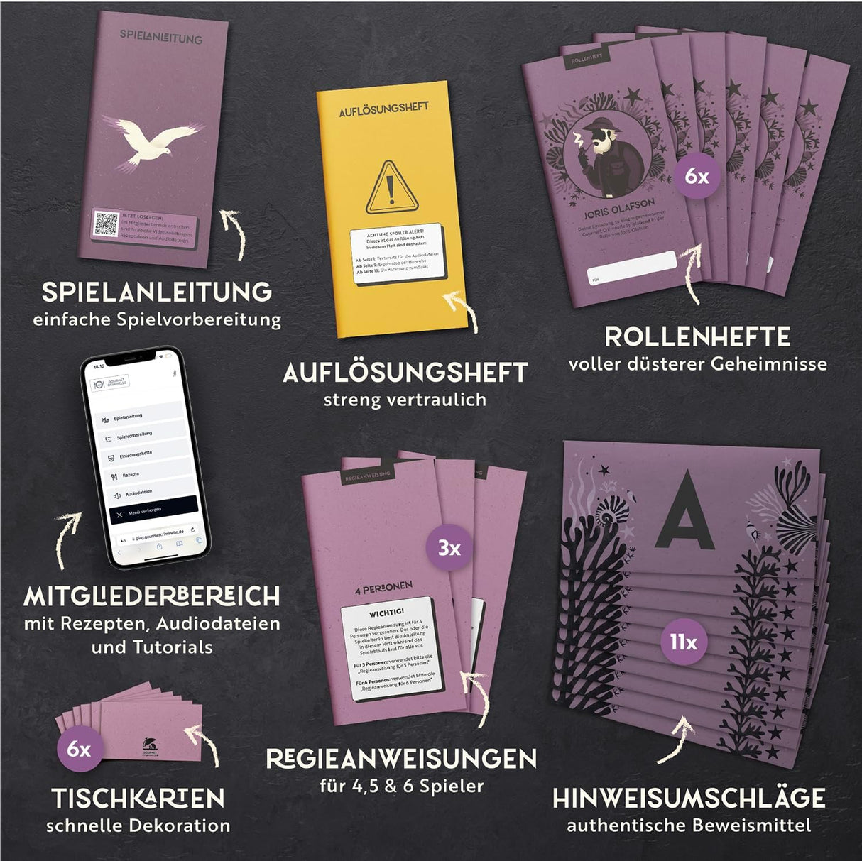 Blutsand am Nordseestrand - Krimidinner