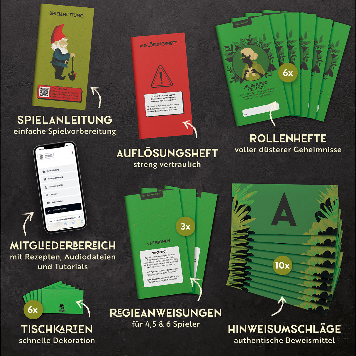 Mord durch Gartenzwerg - Krimidinner