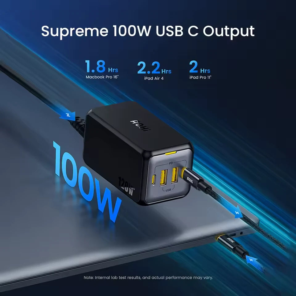 Magcube 4-Port 120W - Charger