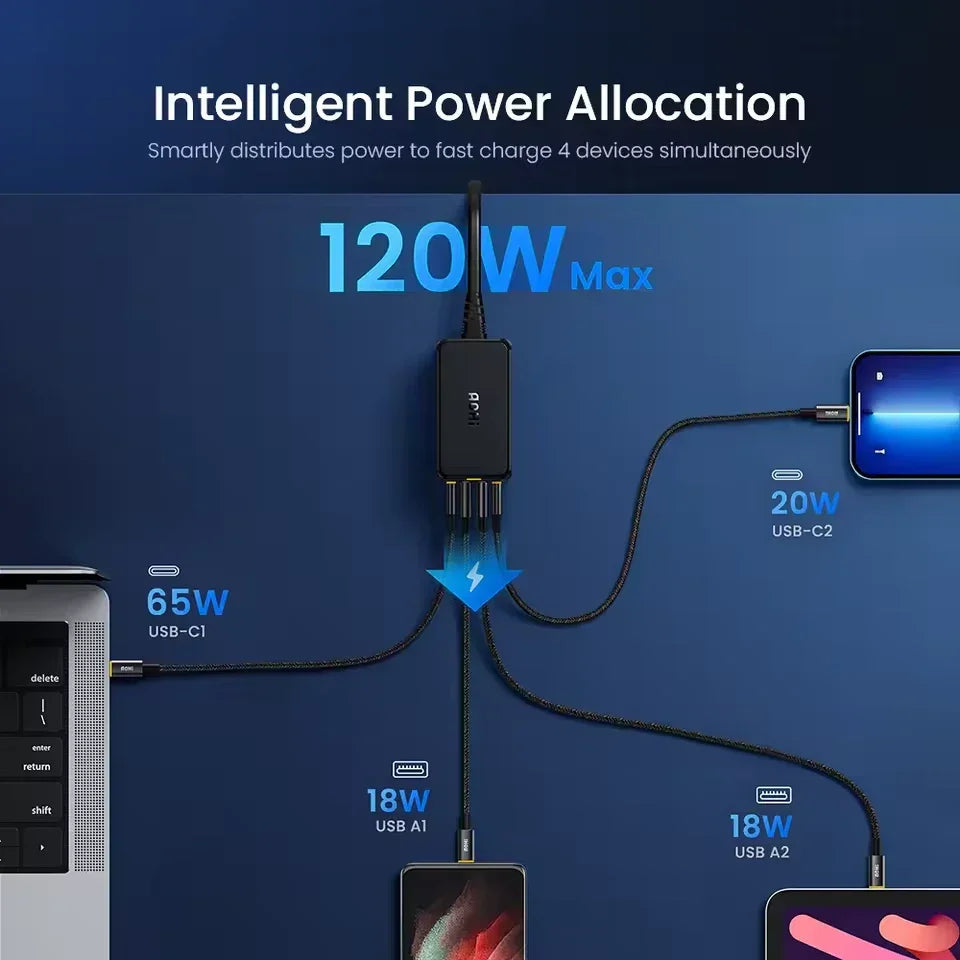 Chargeur Magcube 4 ports 120 W