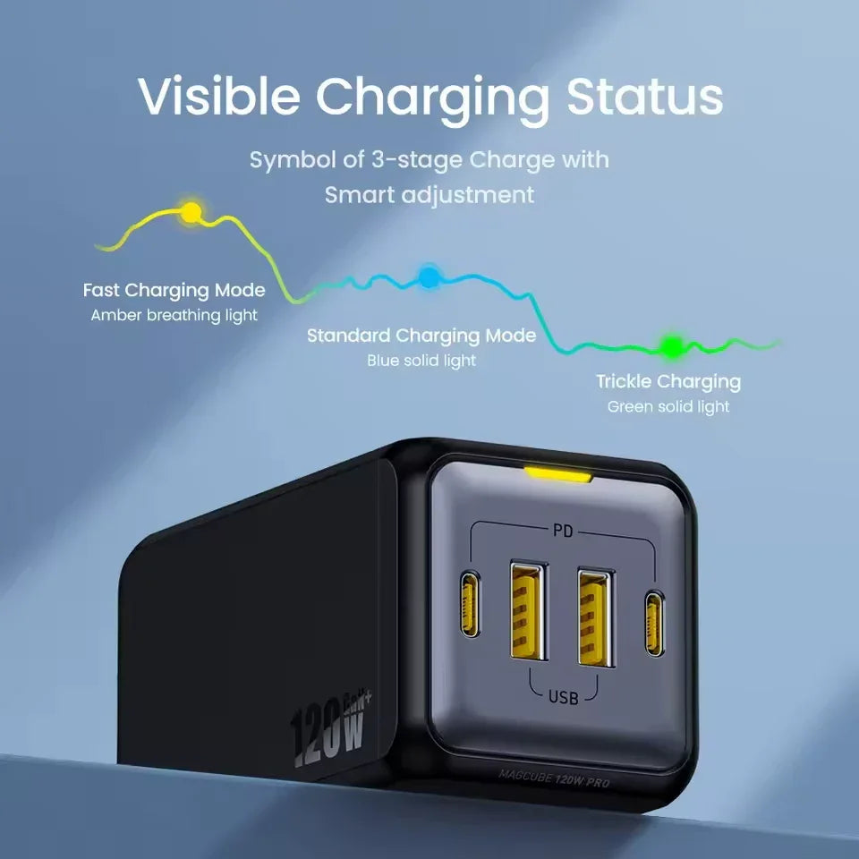 Chargeur Magcube 4 ports 120 W