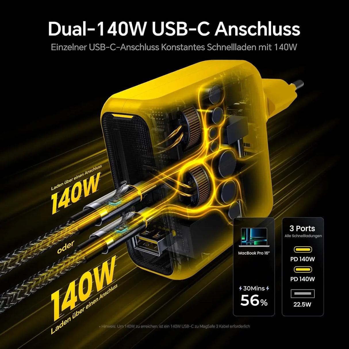 Chargeur Magcube PD 3 ports 140 W