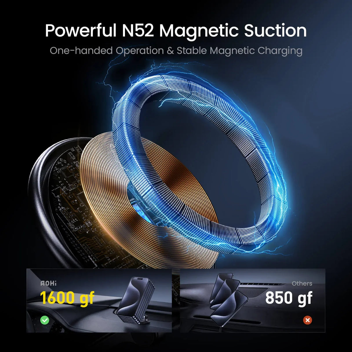 Chargeur sans fil Superauto pliable et magnétique (15 W)