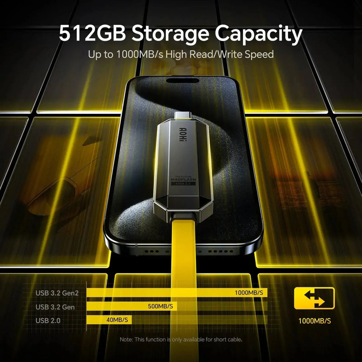 Le futur Magflash 2-en-1 : chargeur et stockage de données de 512 Go - Câble