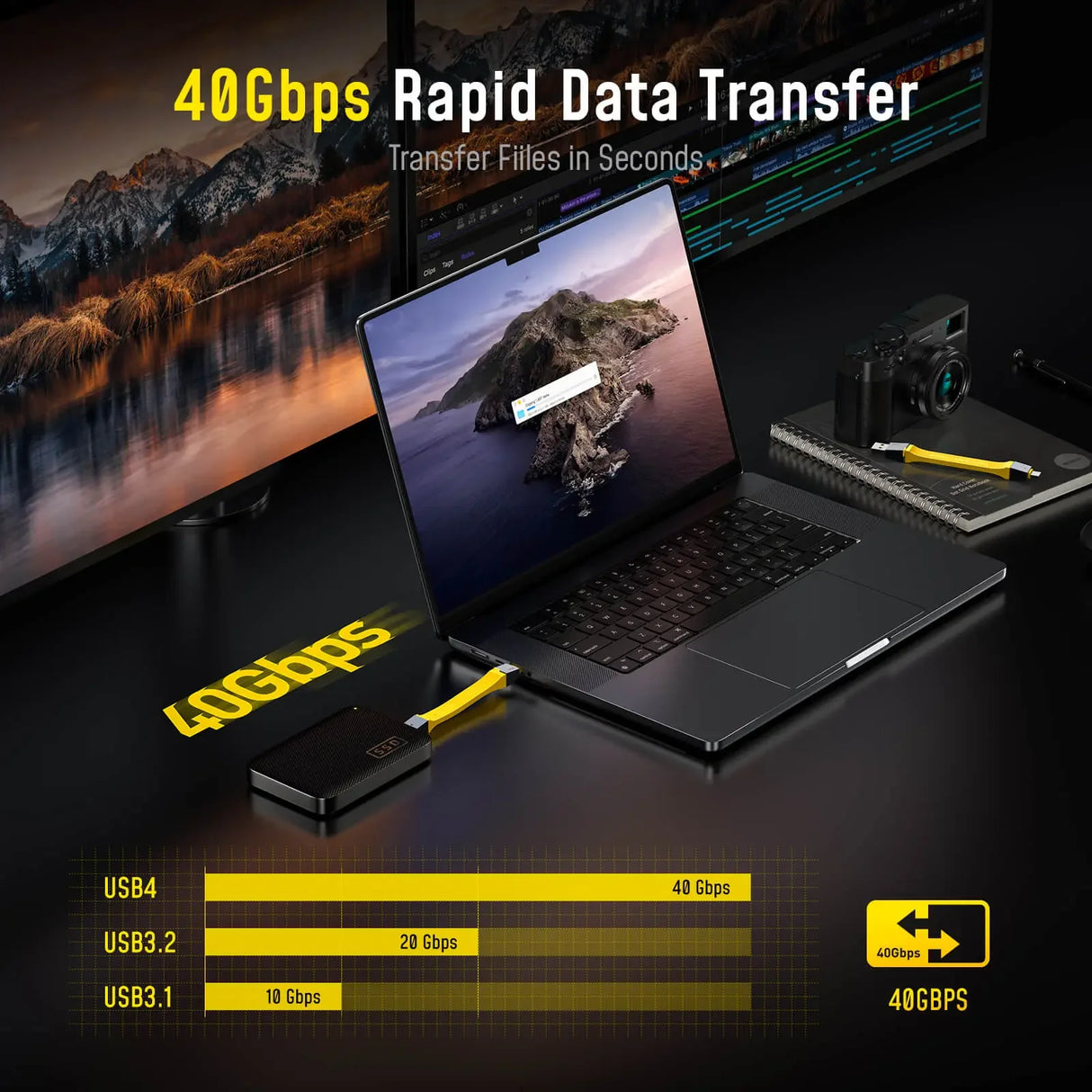 Kit de câbles USB4 4 en 1 Future Racing