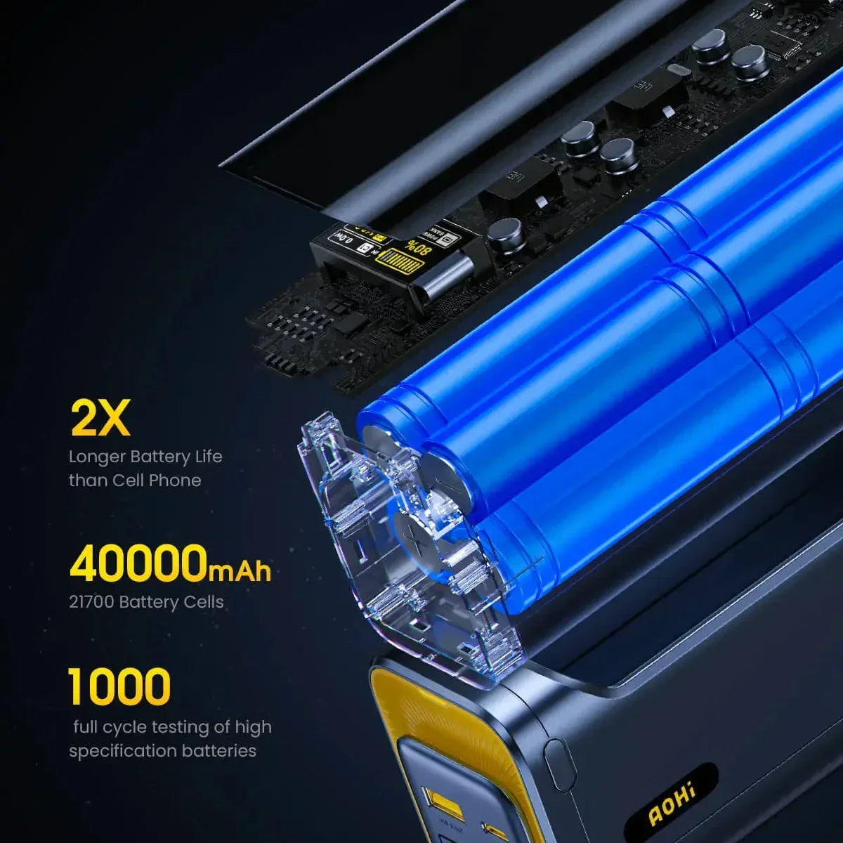 Batterie externe The Future Starship PD 140W (40 000 mAh)