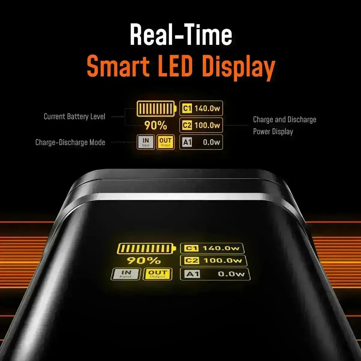 The Future Starship PD 240W (27.600mAh) - Powerbank