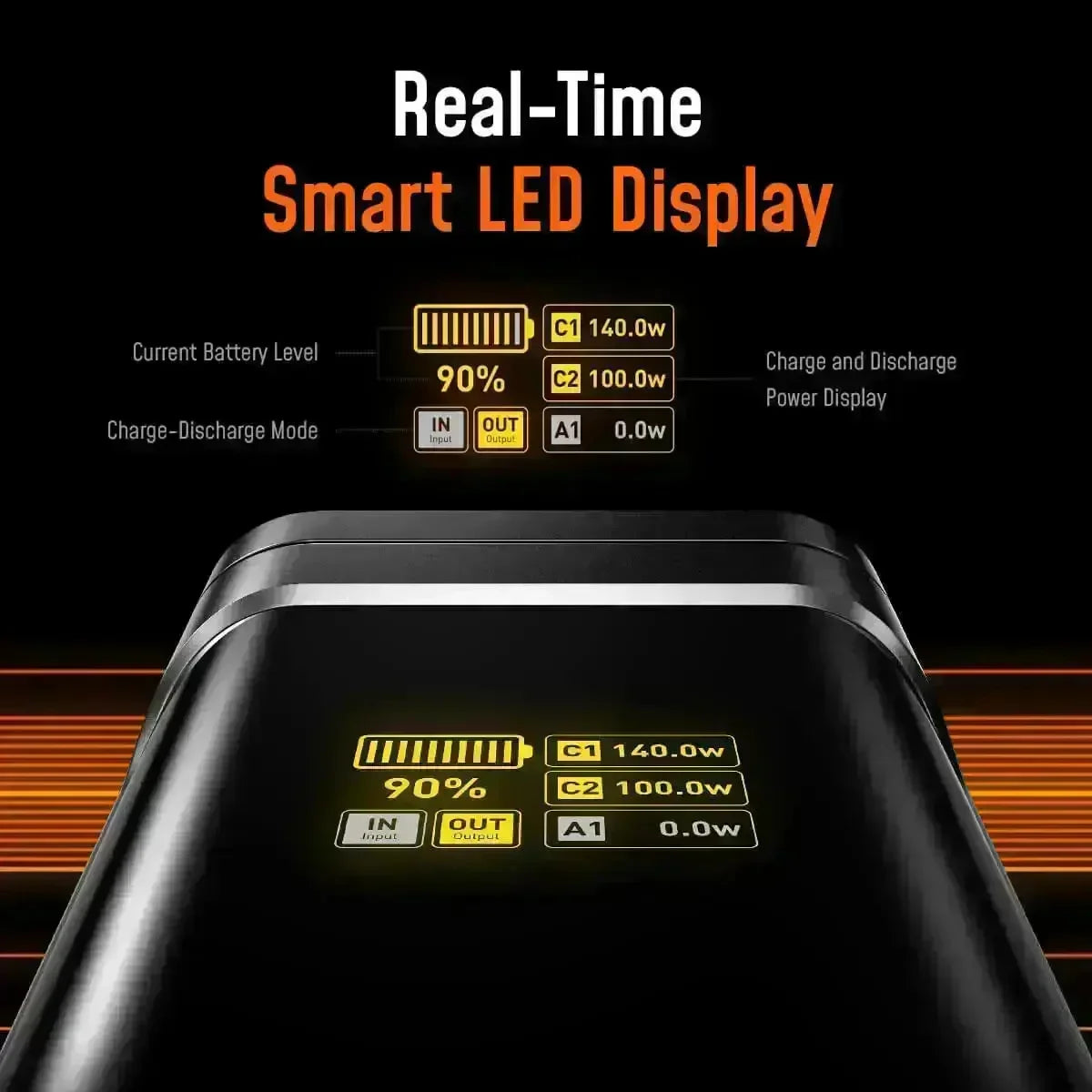 Batterie externe The Future Starship PD 240W (27 600 mAh)
