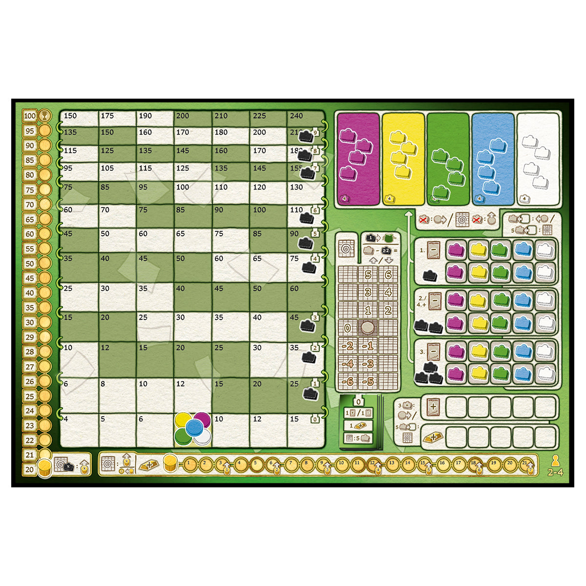 Black Friday - Brettspiel