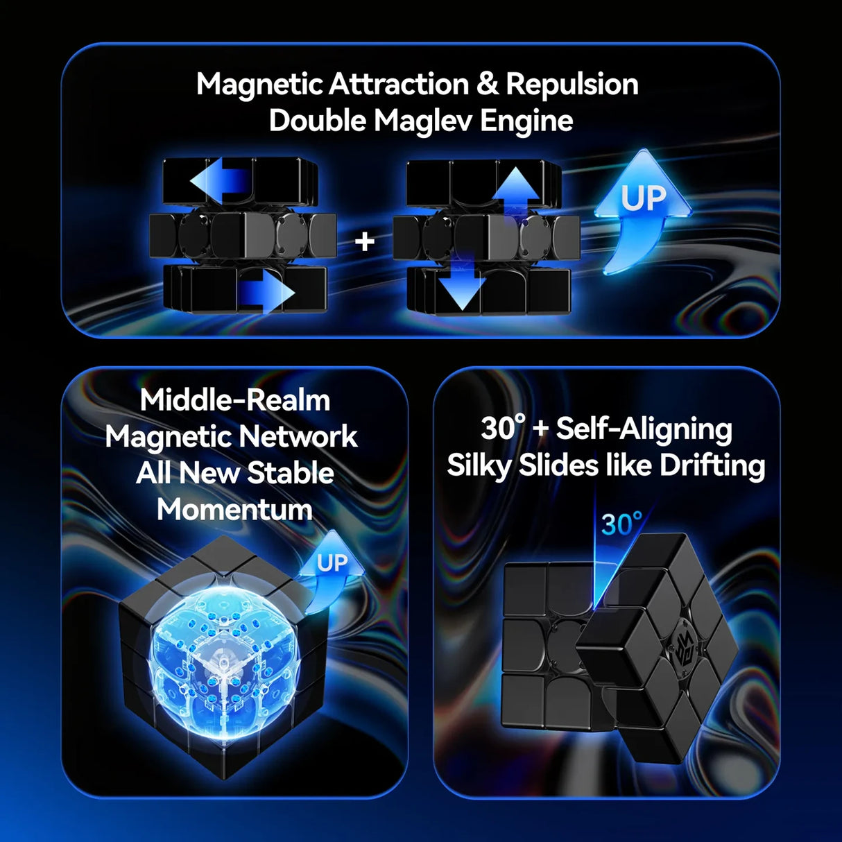 GAN 16 UI MagLev Max Double MagLev Engine mit magnetischer Anziehung und Abstossung sowie 30 Grad Self-Aligning System