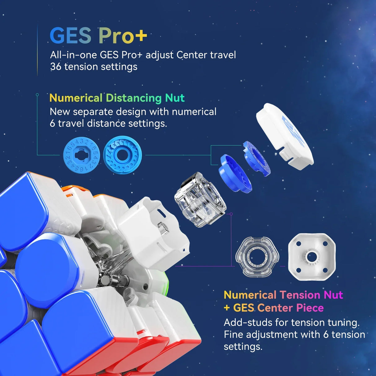 GAN12 Maglev UV - Speedcube
