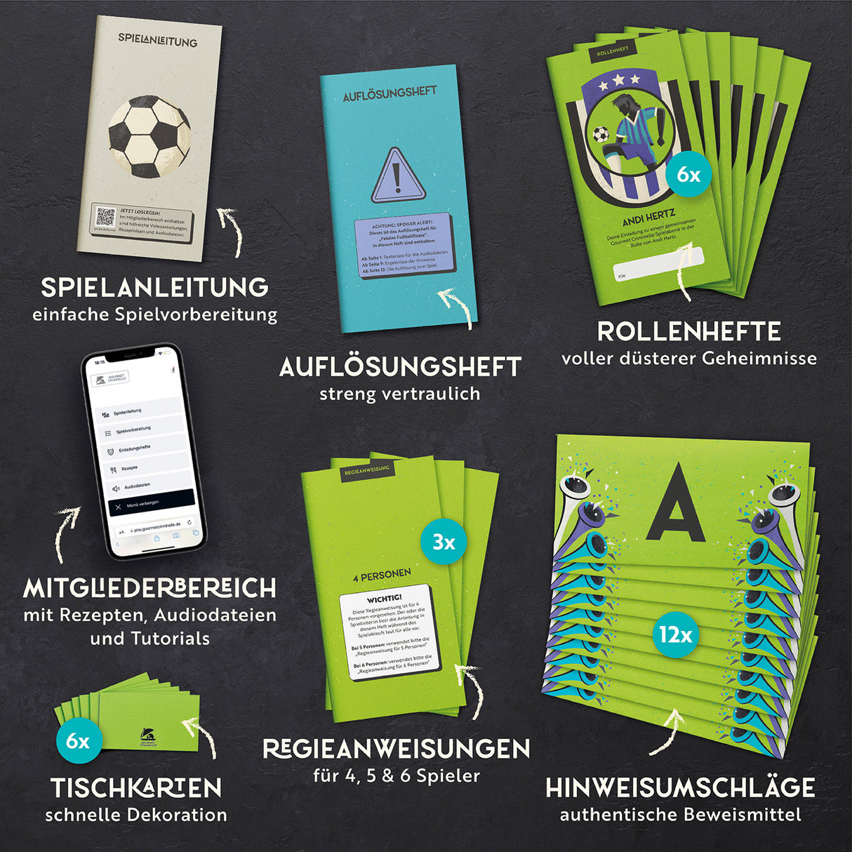 Fatales Fussballfinale - Krimidinner