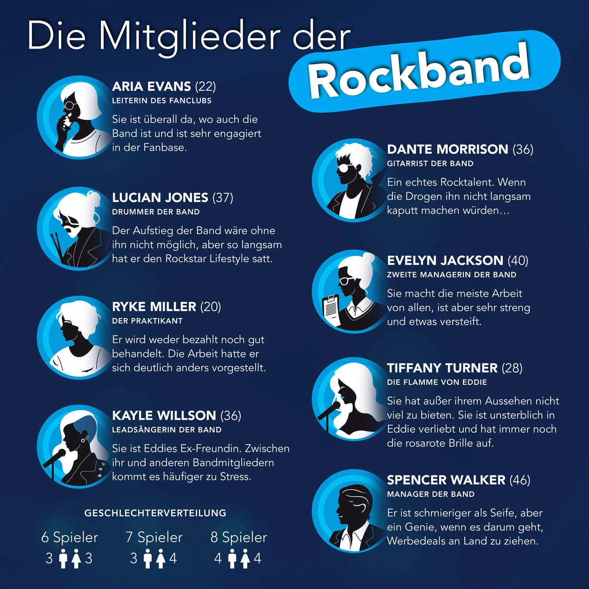 Das letzte Konzert - Krimidinner