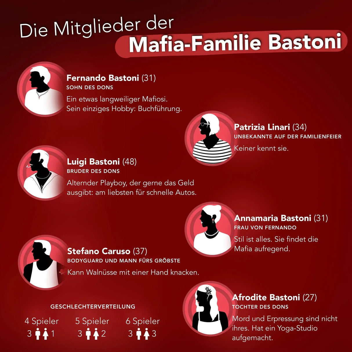 Der letzte Pate - Krimidinner