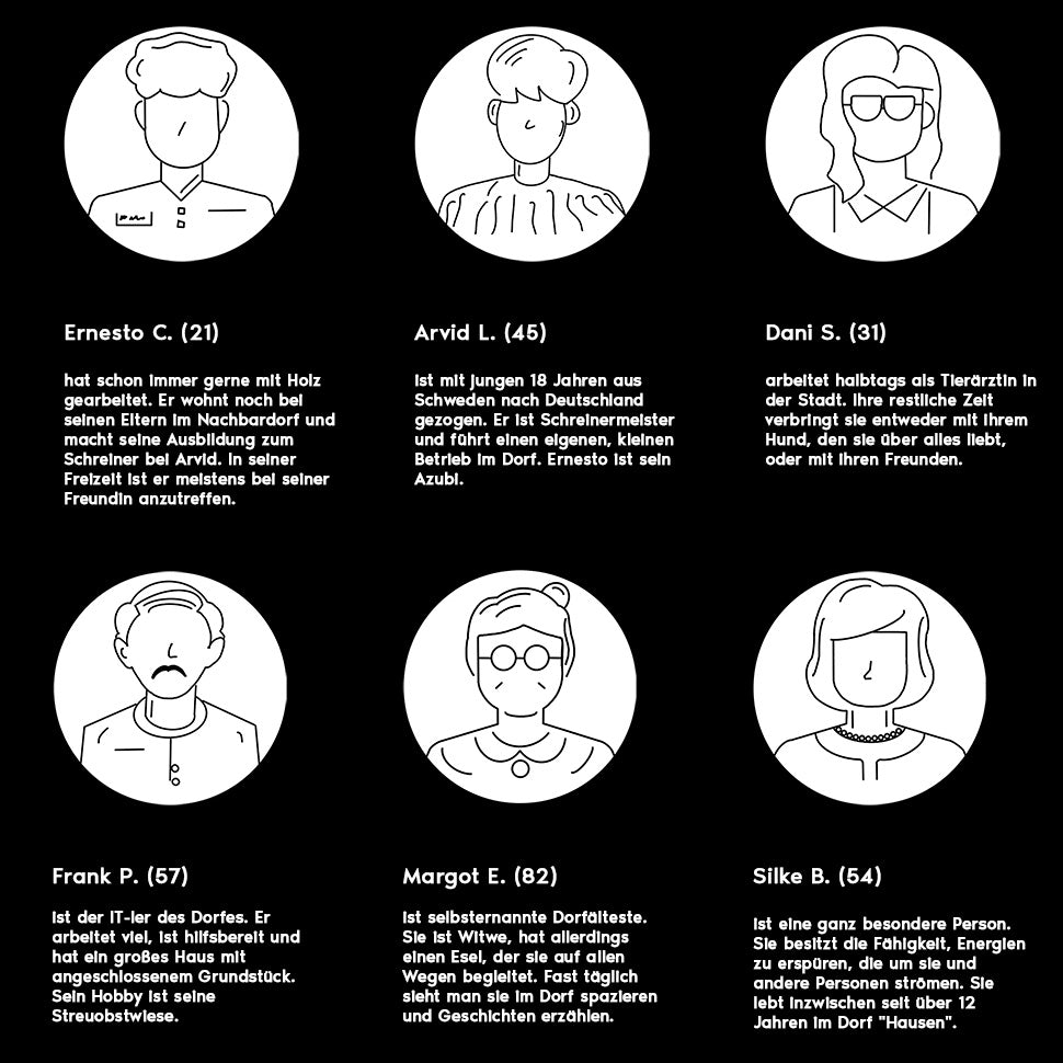 Les morts que personne ne connaissait - dîner mystère de meurtre