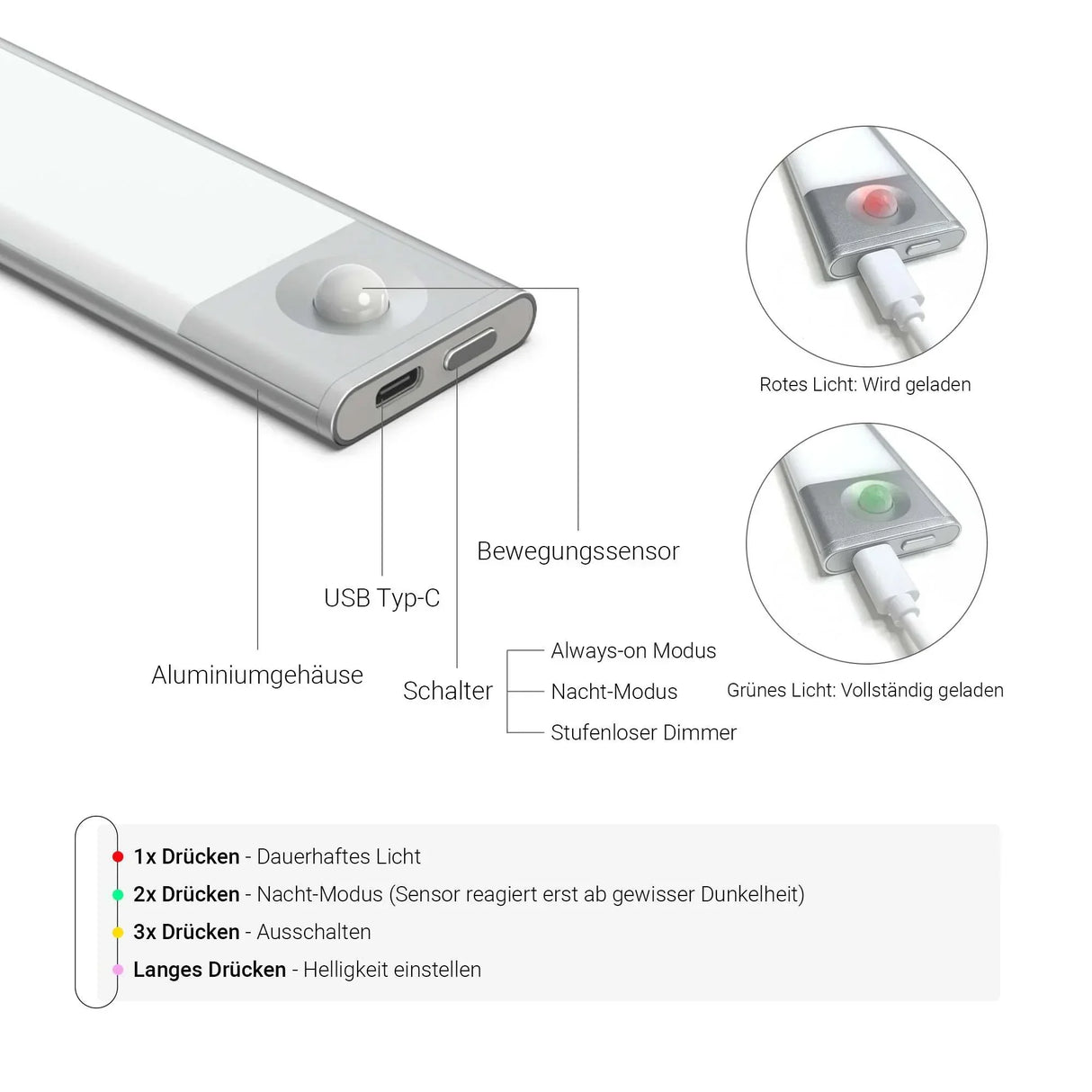 Sensorlampe - Kabellose LED Lichtleiste mit Bewegungsmelder (40 cm) - derdealer.ch 43959943037156 43959943004388