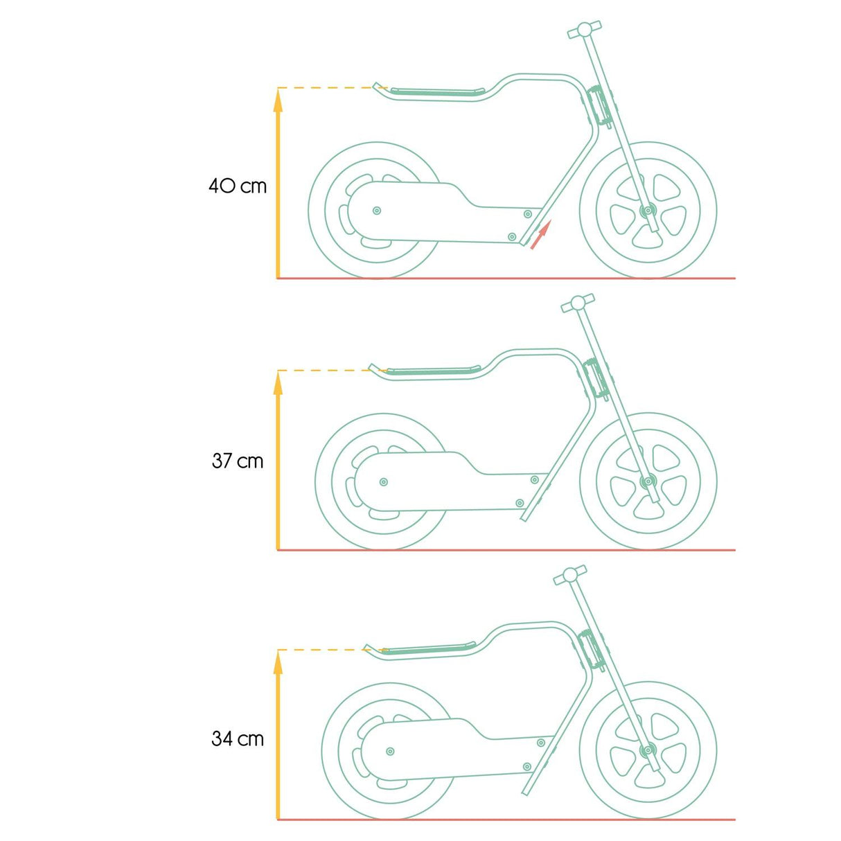 RideMe - Laufrad - derdealer.ch