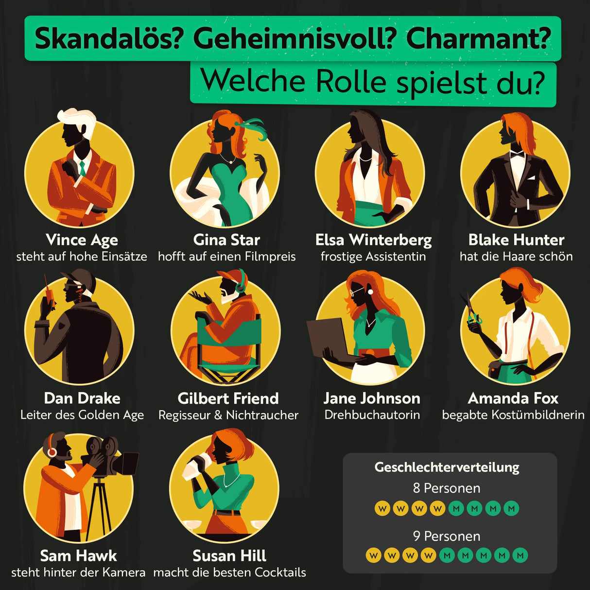 Spielzug mit Mord - Krimidinner