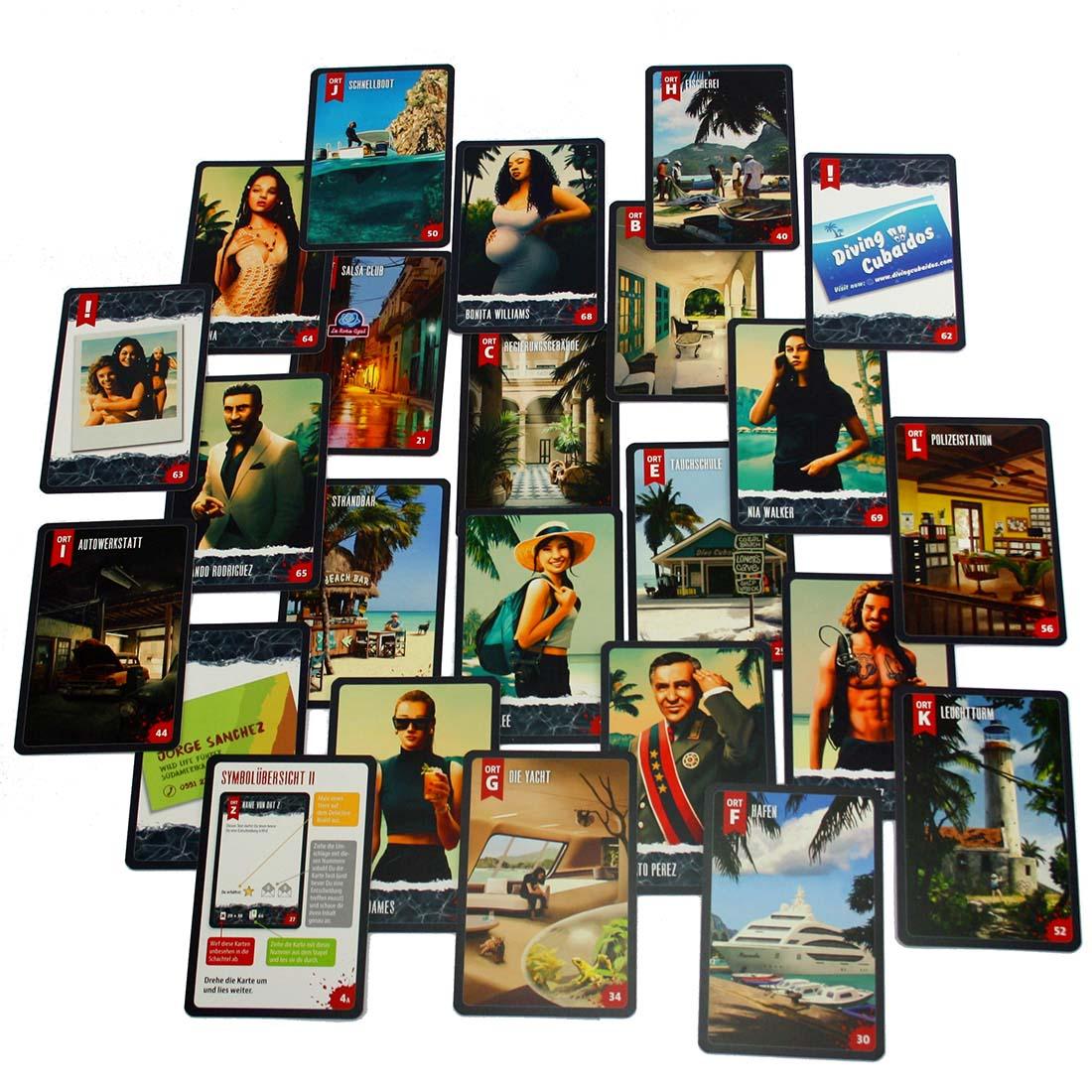 Krimispiel: Tiefenrausch. investigativer Thriller für 5 Personen