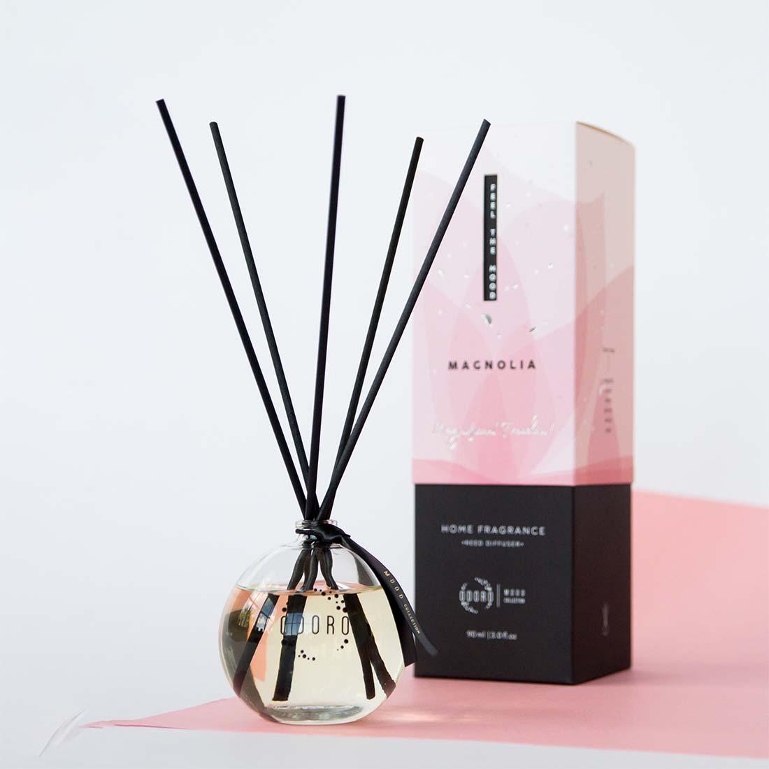 ODORO Raumduft Magnolia