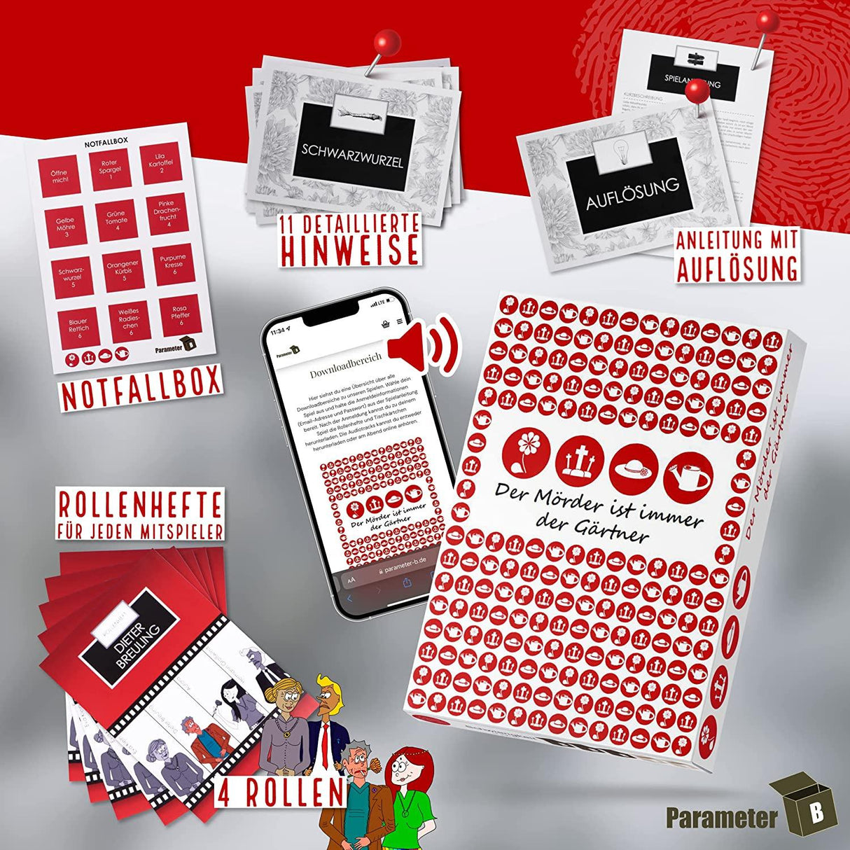 Der Mörder ist immer der Gärtner - Krimidinner - derdealer.ch