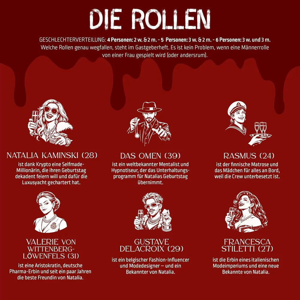Die sechs Luxusyacht-Rollen: Natalia, Das Omen, Rasmus, Valerie, Gustave und Francesca mit Charakterbeschreibungen