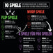 Stickflip - Stickflip - ChuckaRubba Flip, Catch, Levelup - Wurfspielzeug
