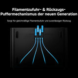 ACE 2 Pro für Kobra X and S-Series - 3D-Drucker Zubehör