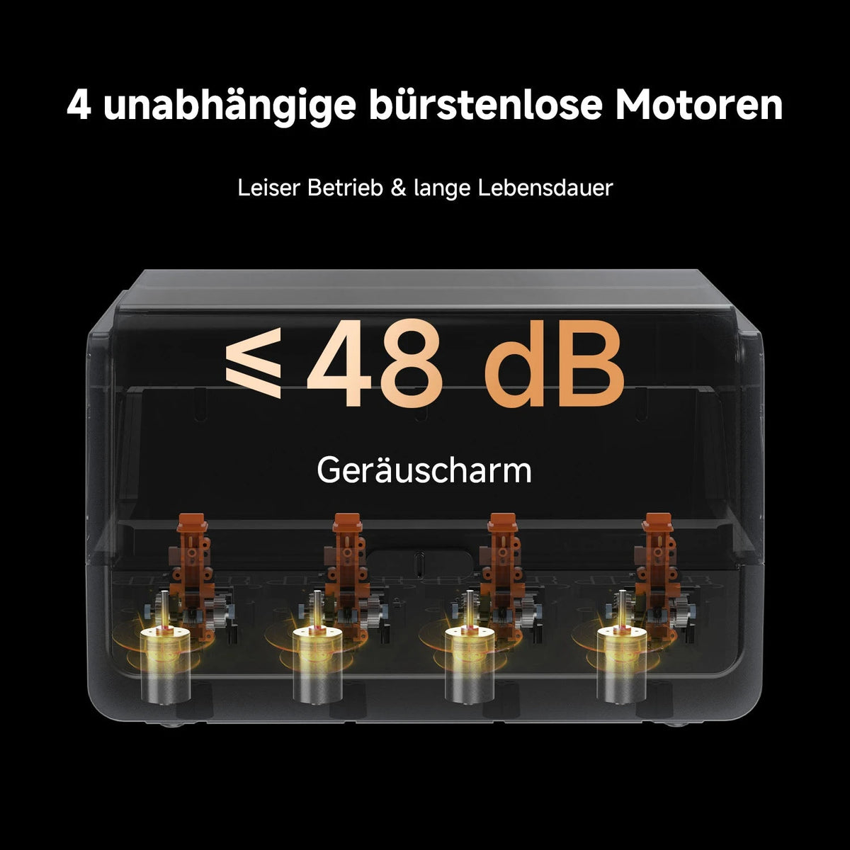 ACE 2 Pro für Kobra X and S-Series - 3D-Drucker Zubehör