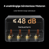 ACE 2 Pro für Kobra X and S-Series - 3D-Drucker Zubehör