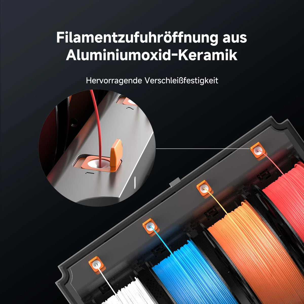 ACE 2 Pro für Kobra X and S-Series - 3D-Drucker Zubehör