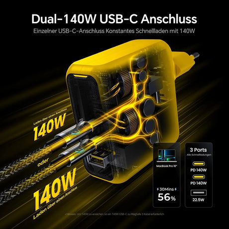 Magcube PD 3-Port 140W - Charger