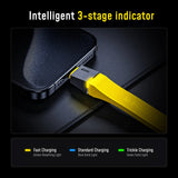 The Future Racing 4-in-1 USB4 Set - Kabel