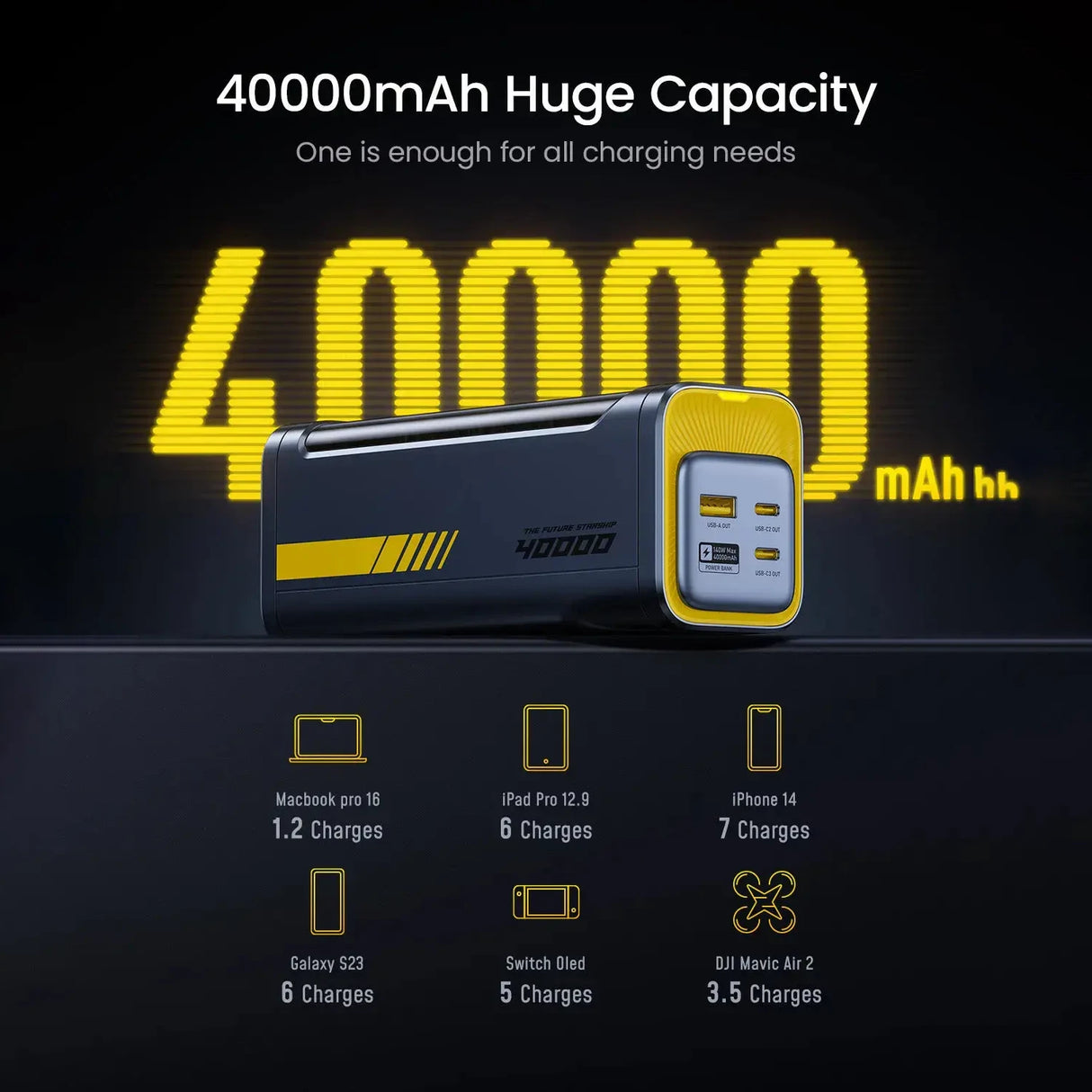 The Future Starship PD 140W (40.000mAh) - Powerbank