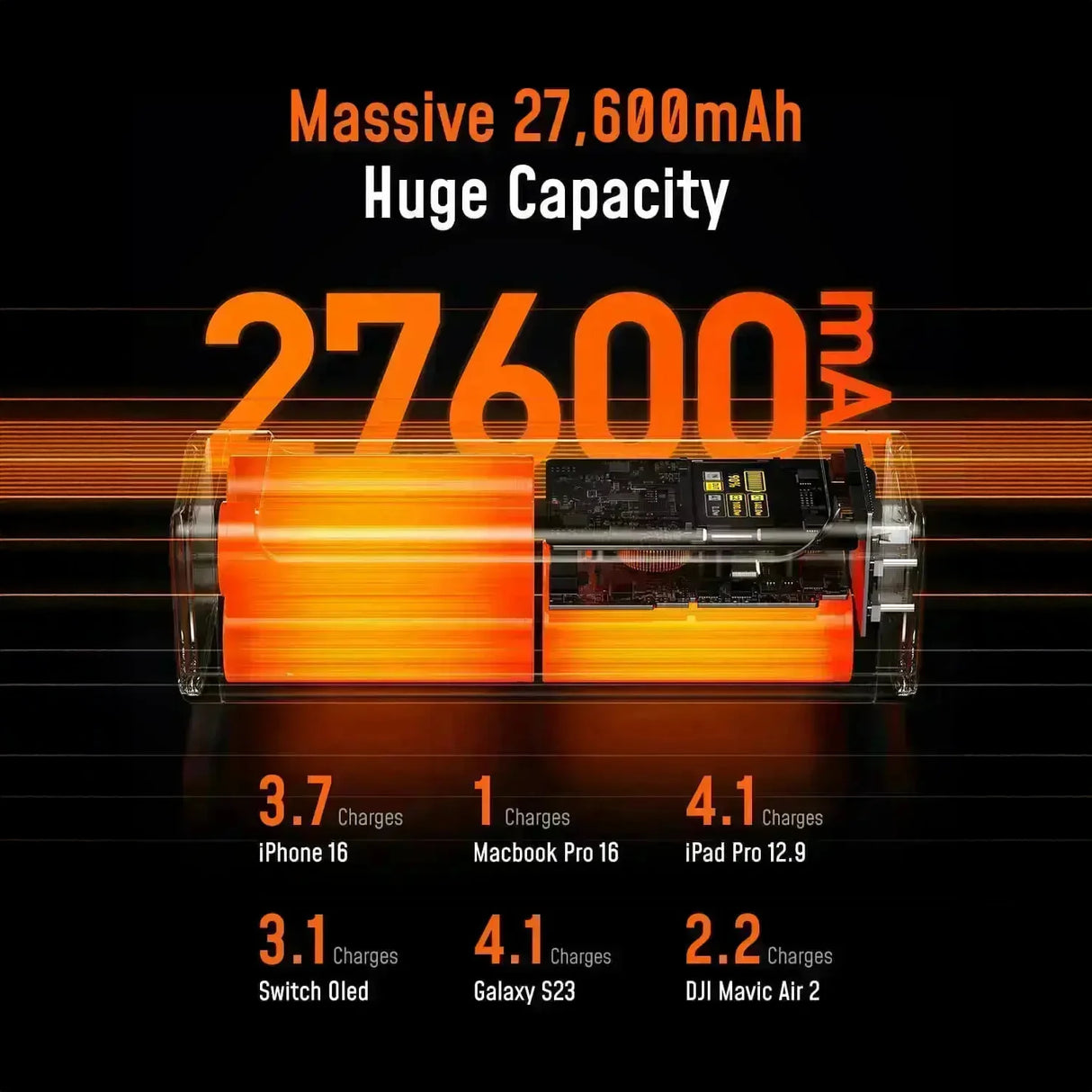 The Future Starship PD 240W (27.600mAh) - Powerbank