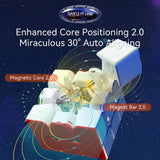 GAN12 Maglev UV - Speedcube