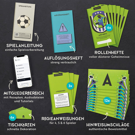 Fatales Fussballfinale - Krimidinner