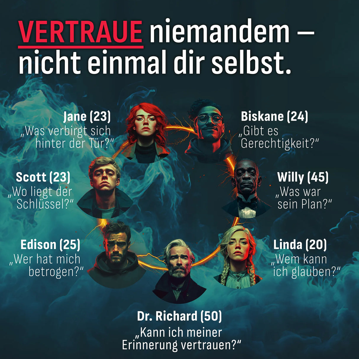 Zeitschleife - Jubensha Krimidinner