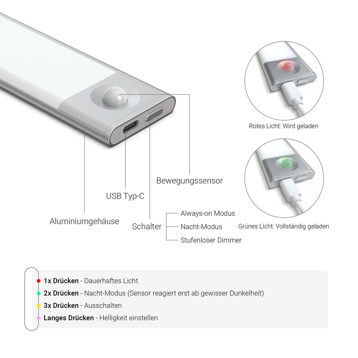 Sensorlampe - Kabellose LED Lichtleiste mit Bewegungsmelder (40 cm) - derdealer.ch 43959943037156 43959943004388