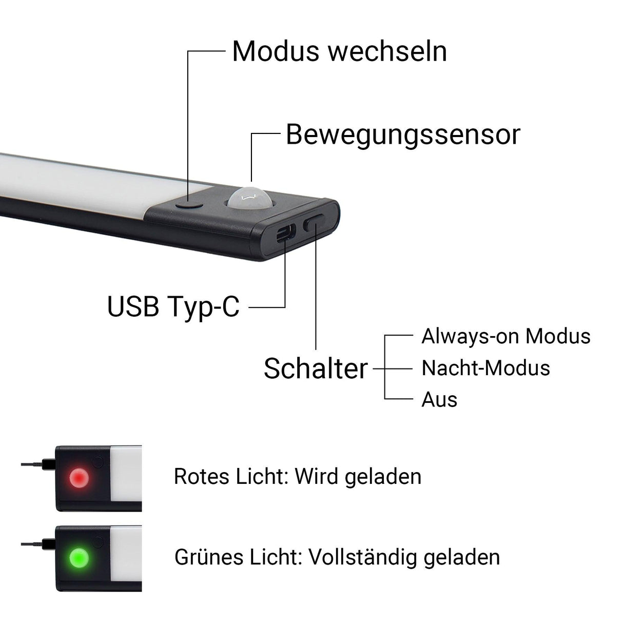 Sensorlampe - Kabellose RGB LED Lichtleiste mit Bewegungsmelder (farbig) - derdealer.ch