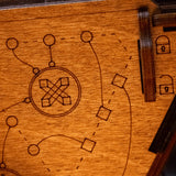 Boîte Anti Gravité - Boîte Puzzle