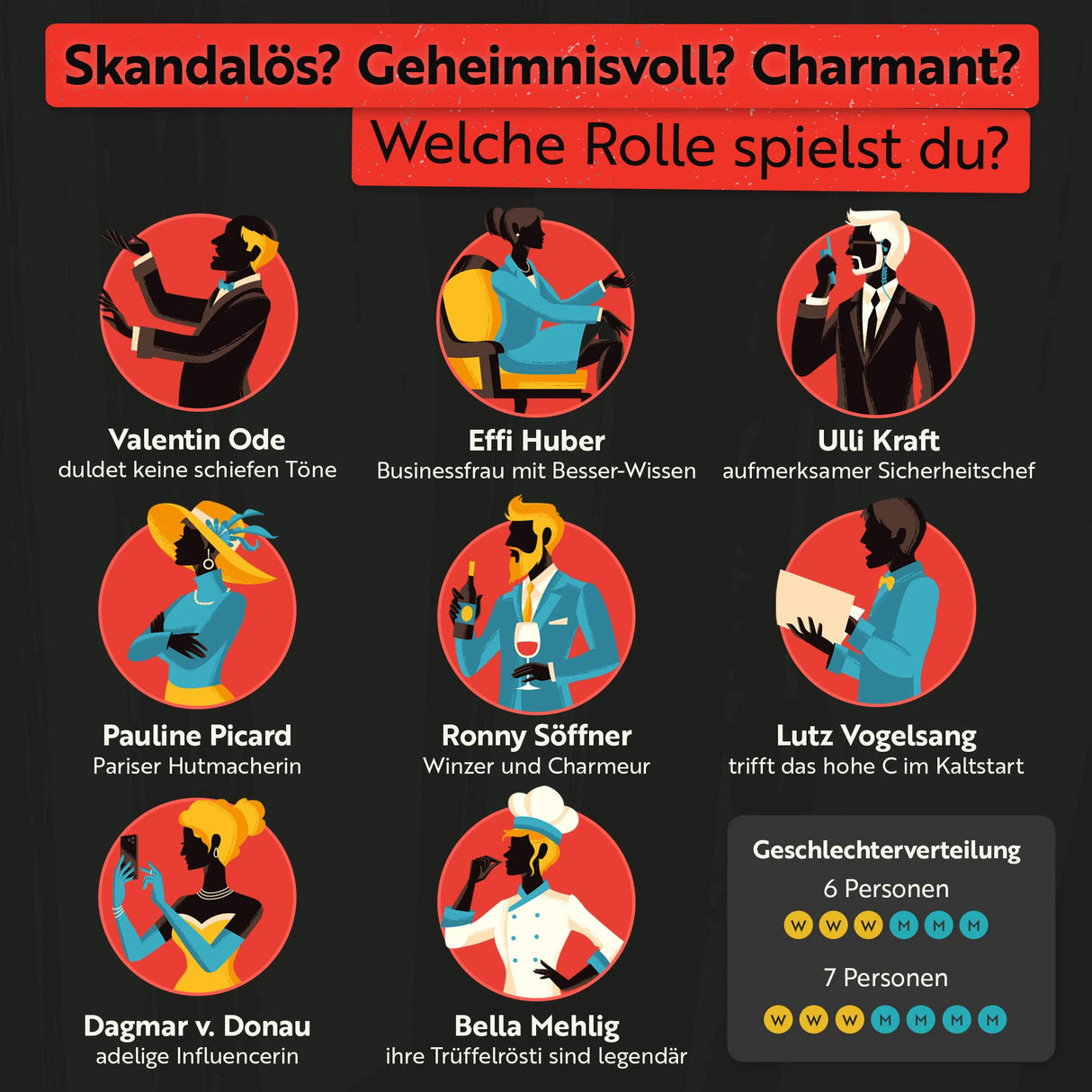 Skandal im Schlosshotel - Krimidinner