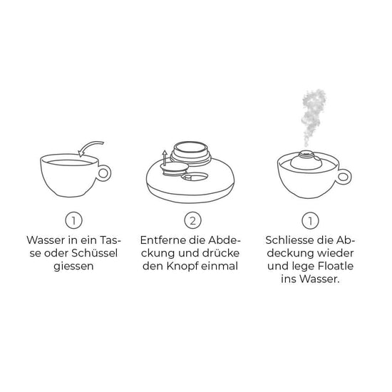 Floatle Mini Luftbefeuchter ohne Tank Weiss 