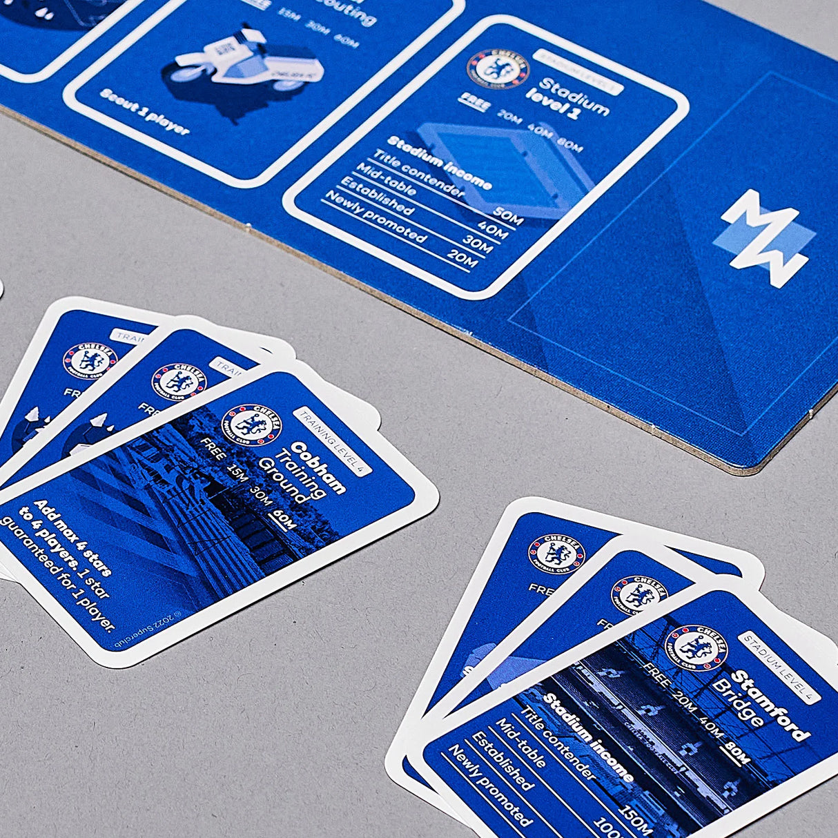 Chelsea - Manager Kit - derdealer.ch